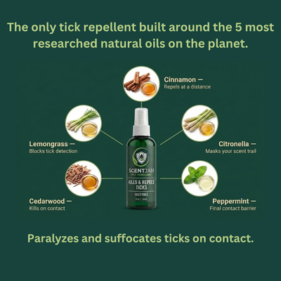 ScentJam™ Tick Repellent